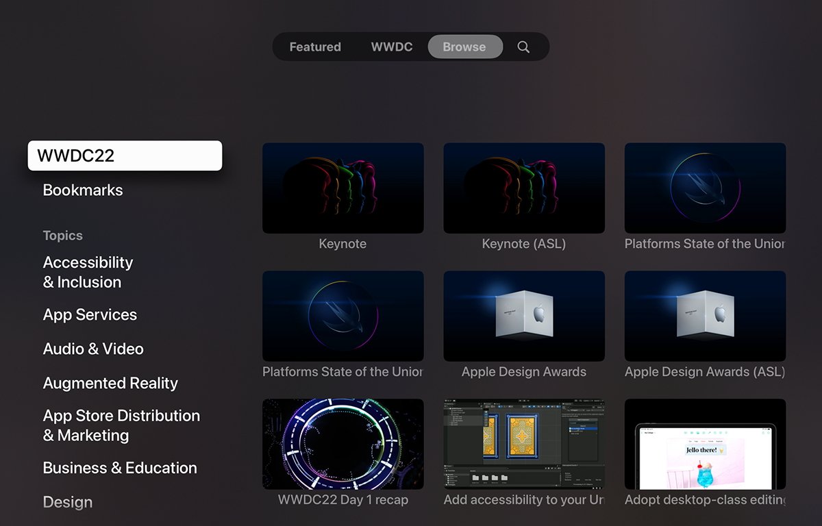 Procházení obsahu.