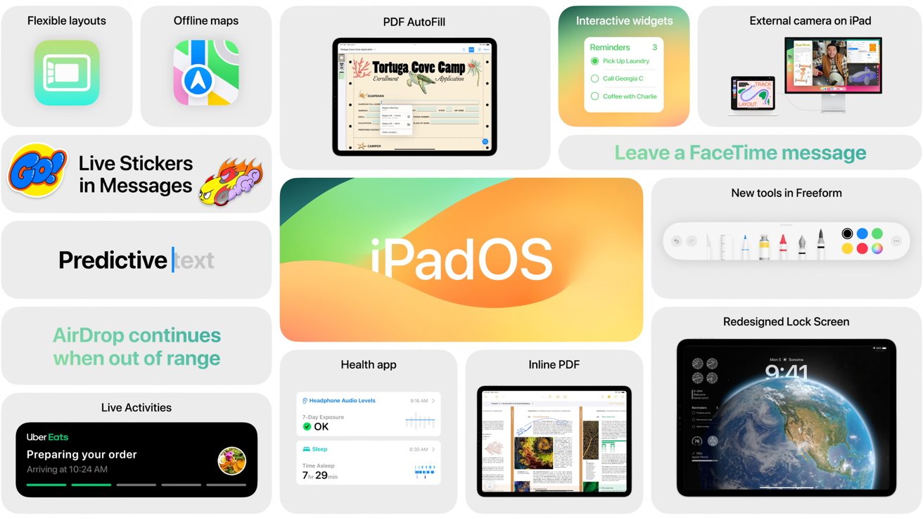 Mnoho nových funkcí iPadOS 17 bylo také zahrnuto do iOS 17