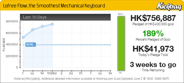 Lofree Flow, nejhladší mechanická klávesnice —  Kicktraq Mini