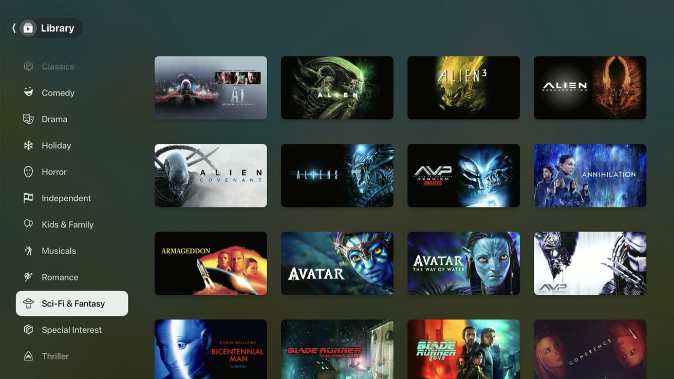 Karta Knihovna obsahuje nové glyfy pro žánry