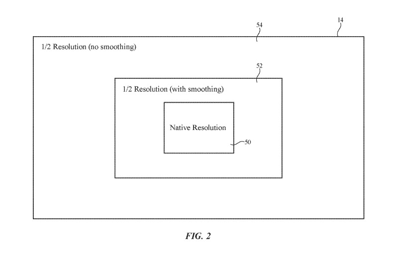Ukázka toho, jak různá rozlišení lze sestavit na displeji na základě pohledu uživatele doprostřed obrazovky. 
