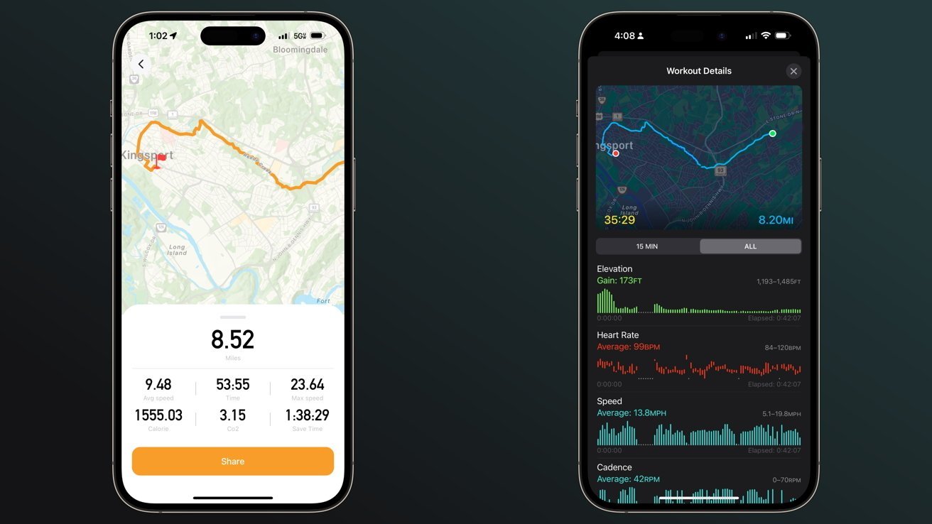 Heybike (vlevo) neodvedl skvělou práci při sledování metrik oproti Fitness (vpravo), když jsme testovali Ranger S