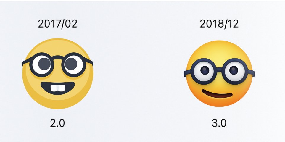 Facebook v roce 2018 přešel ze zubů na úšklebek pro emotikony nerda, ale pouze pro Android a PC.  (Zdroj: Emojipedia)