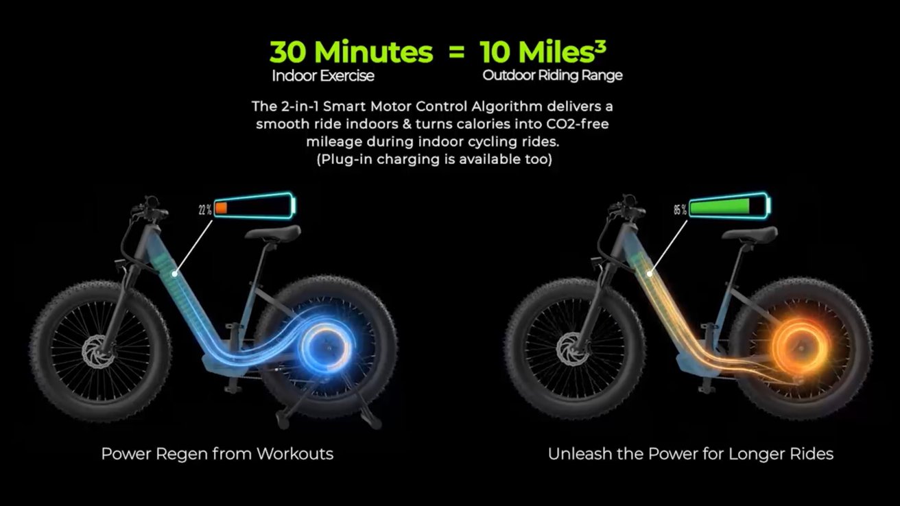 Nabijte baterii v režimu interiéru