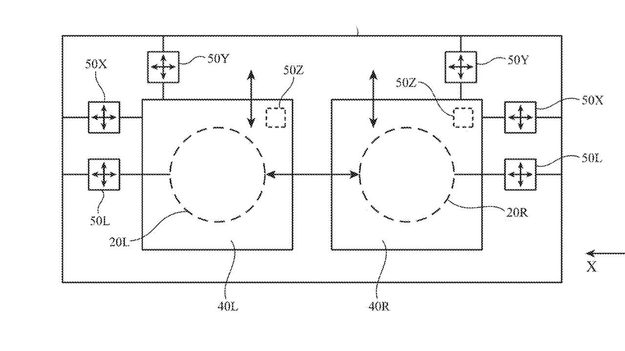 Schematický diagram se dvěma kruhovými tvary se směrovými šipkami, spojenými čarami, obklopenými různými symboly a alfanumerickými štítky.