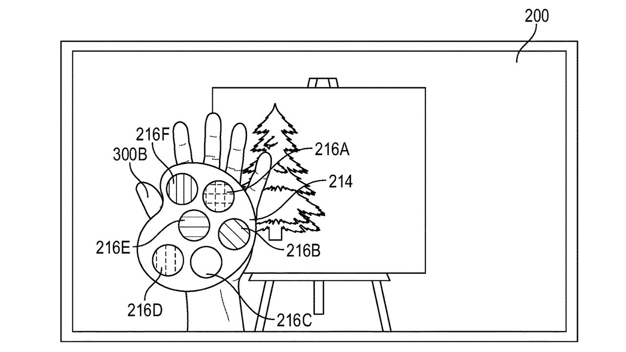 Ruka před plátnem zobrazující jednoduchou skicu borovice, obklopená kruhovými diagramy s protínajícími se čarami, uzavřená v obdélníkovém rámu.